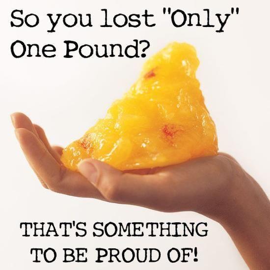 hand with a pound of fat in it.